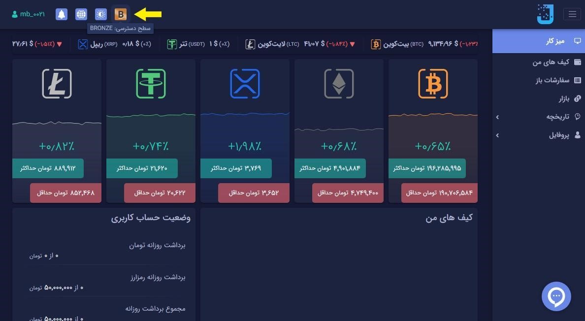 ثبت نام و احراز هویت در جیبیتکس