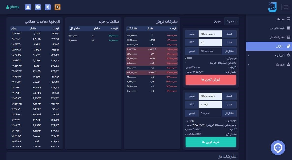 خرید و فروش ارز دیجیتال در جیبیتکس