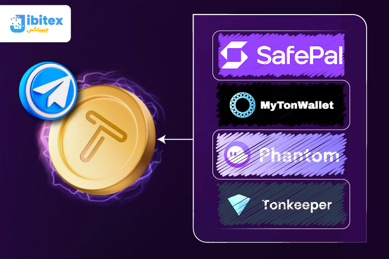 کیف پول تپ سواپ