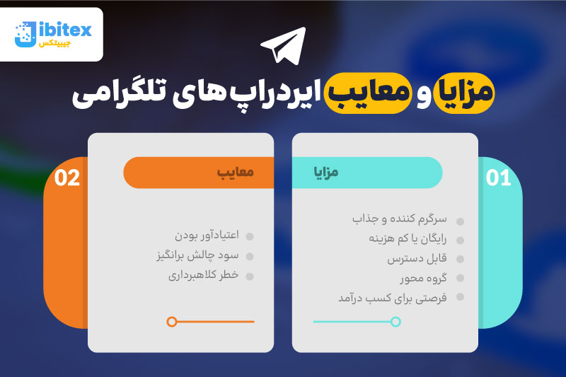 ایردراپ تلگرام