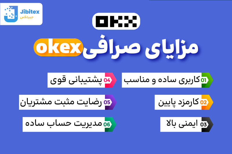 صرافی okex