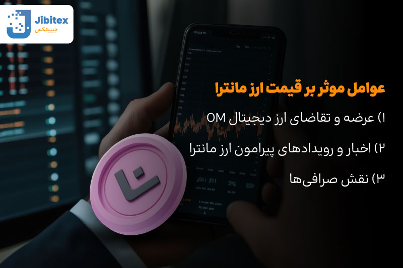 ارز مانترا چیست