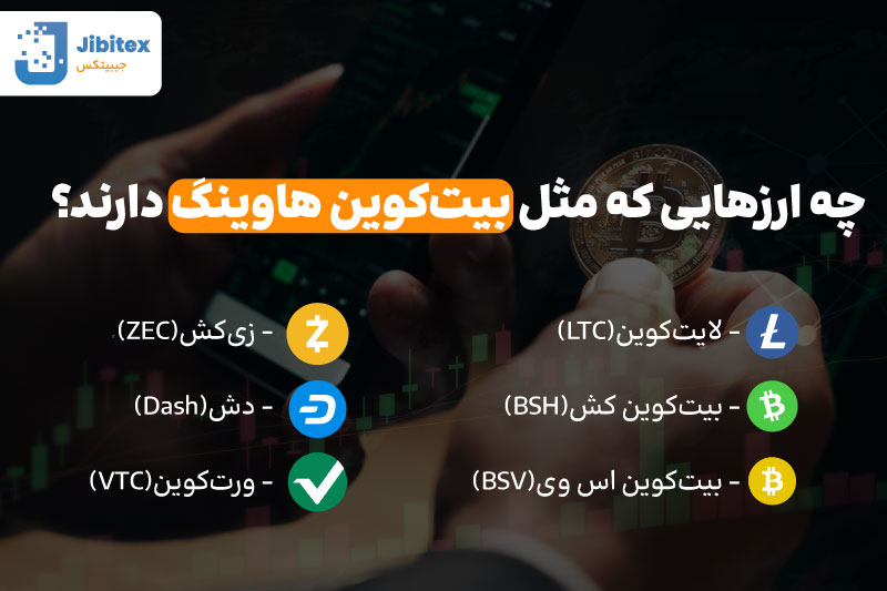 هاوینگ بیت کوین