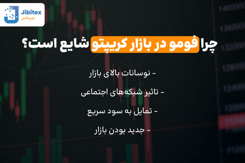فومو