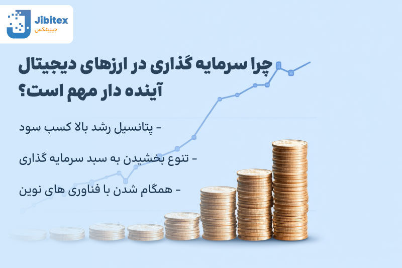 ارزهای دیجیتال آینده دار