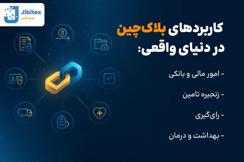 بلاک چین چیست به زبان ساده