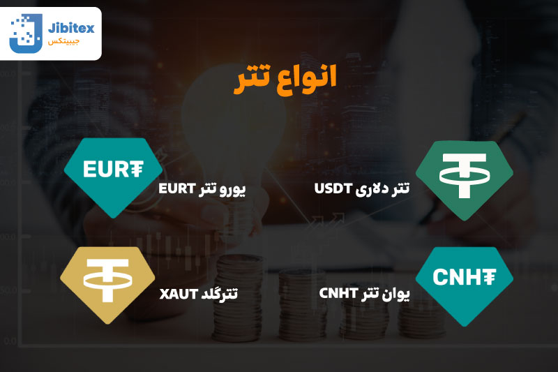 ارز دیجیتال تتر