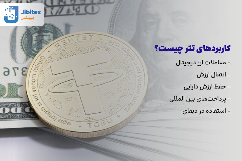تتر چیه