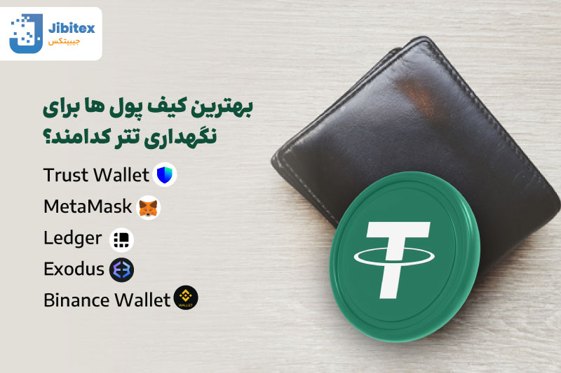 ارز دیجیتال تتر