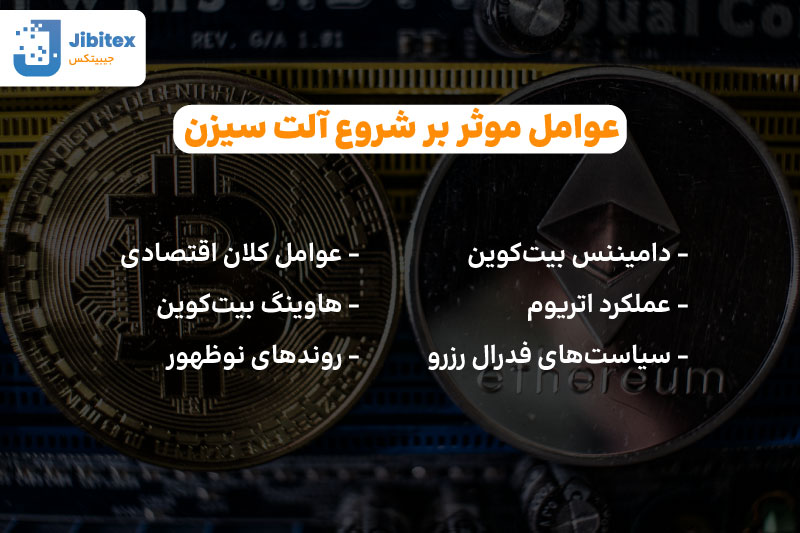 آلت سیزن چیست