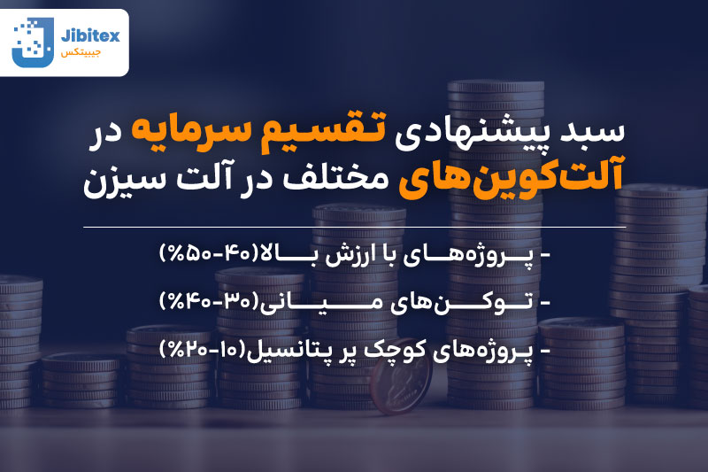 آلت سیزن 2025