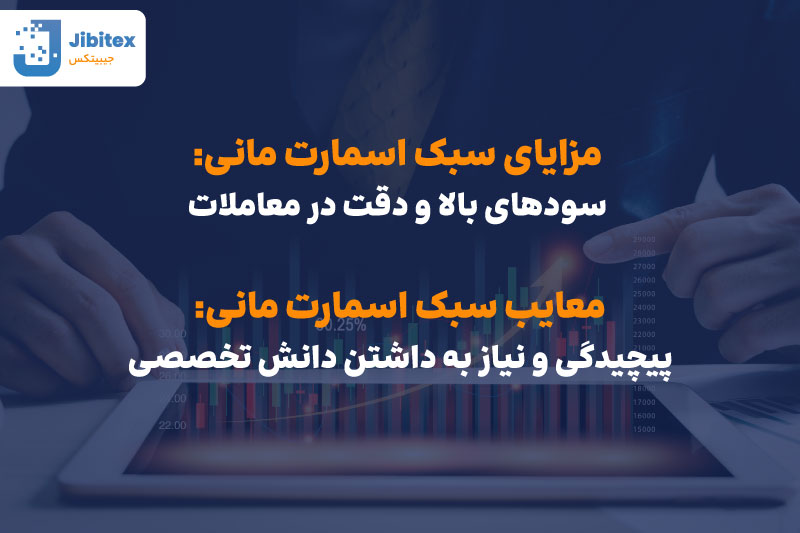 اسمارت مانی
