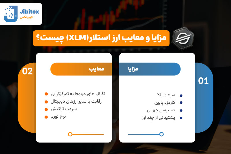 ارز استلار