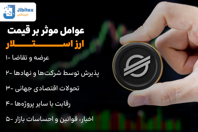 ارز استلار
