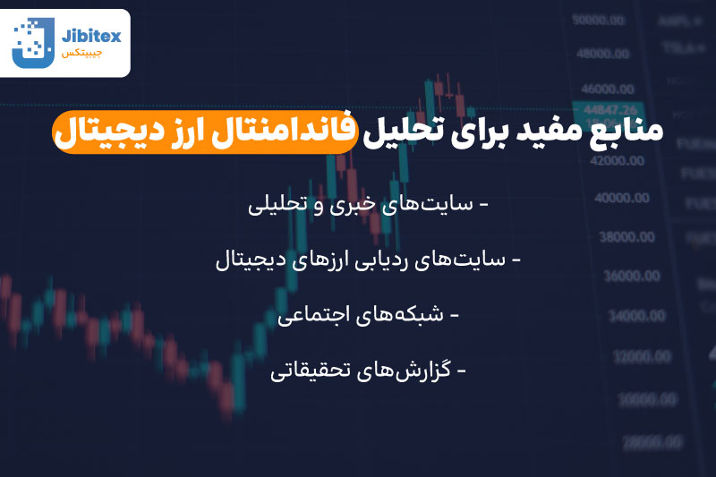 تحلیل فاندامنتال ارز دیجیتال