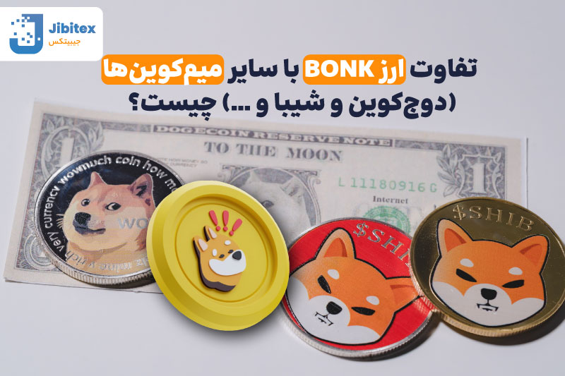 ارز دیجیتال بونک