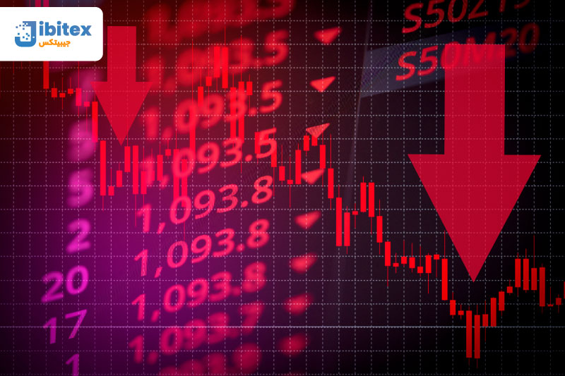 نمودار دامیننس بیت کوین