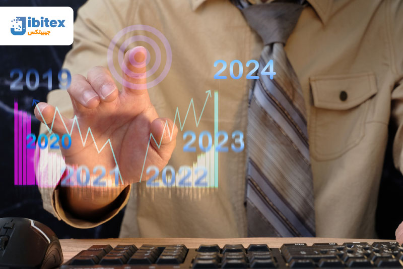 تحلیل دامیننس بیت کوین 2025