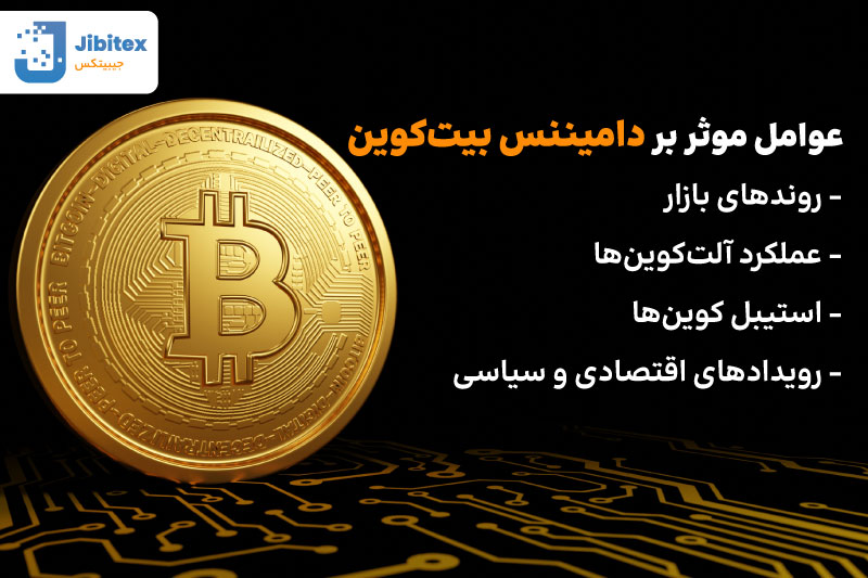 دامیننس بیت کوین
