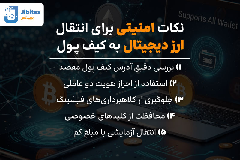 انتقال ارز دیجیتال به کیف پول