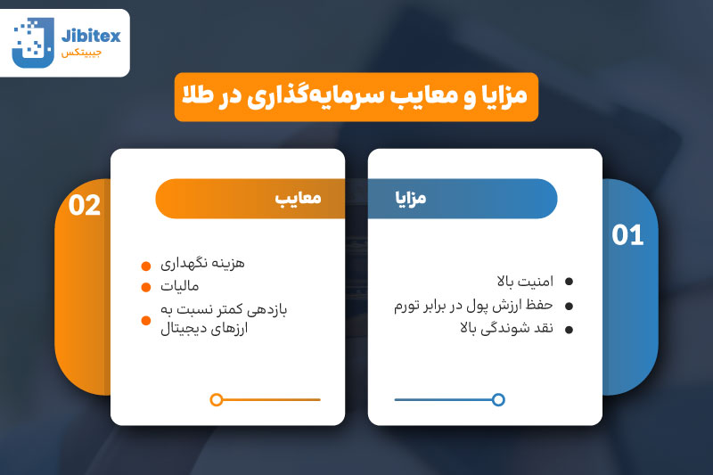 طلا بخرم یا ارز دیجیتال