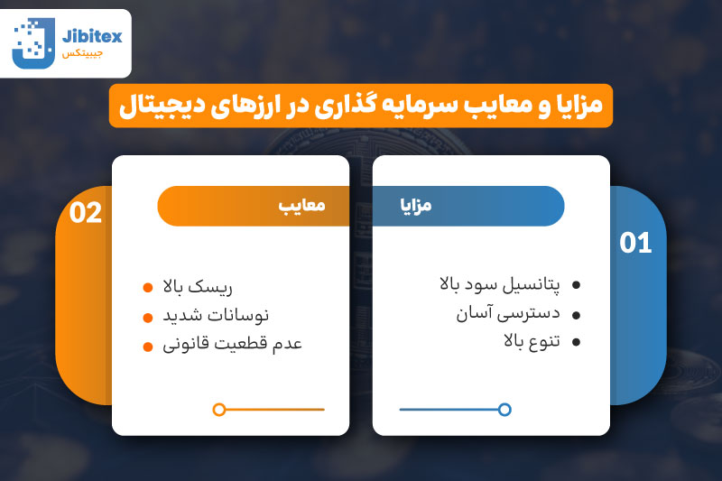 طلا بخریم یا رمز ارز