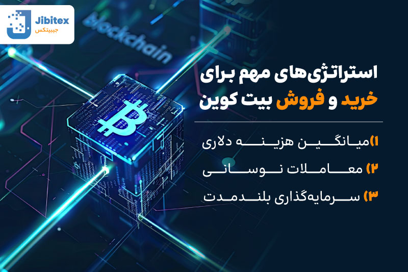 سقف تاریخی بیت کوین