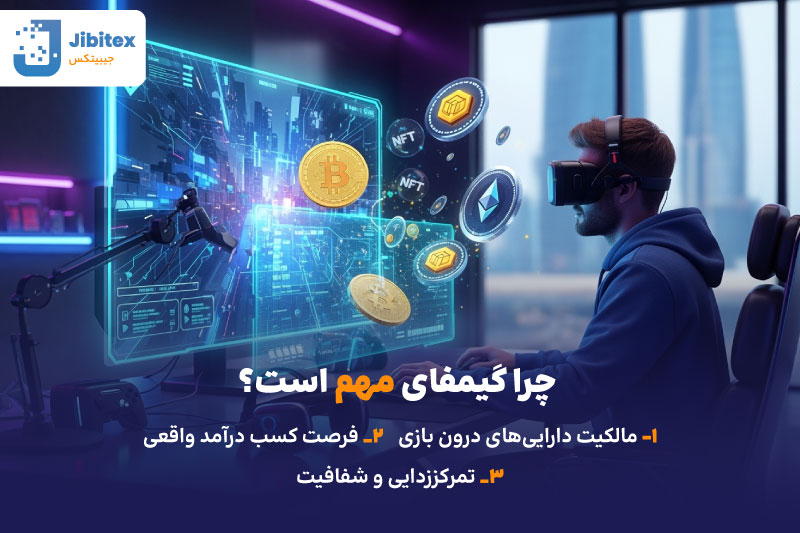گیم فای