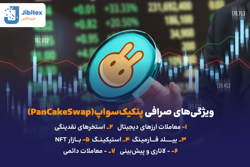 صرافی پنکیک سواپ چیست
