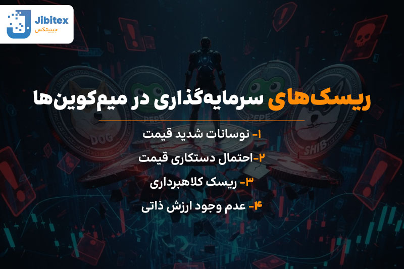 میم کوین های انفجاری