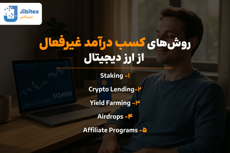درآمد غیرفعال چیست