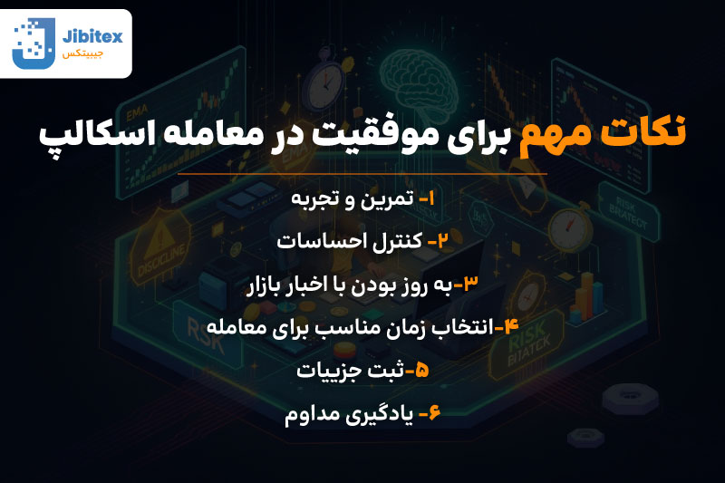 بهترین استراتژی اسکالپ کریپتو
