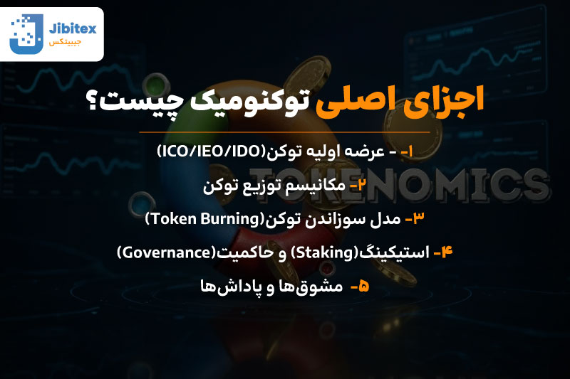 توکنومیک چیست