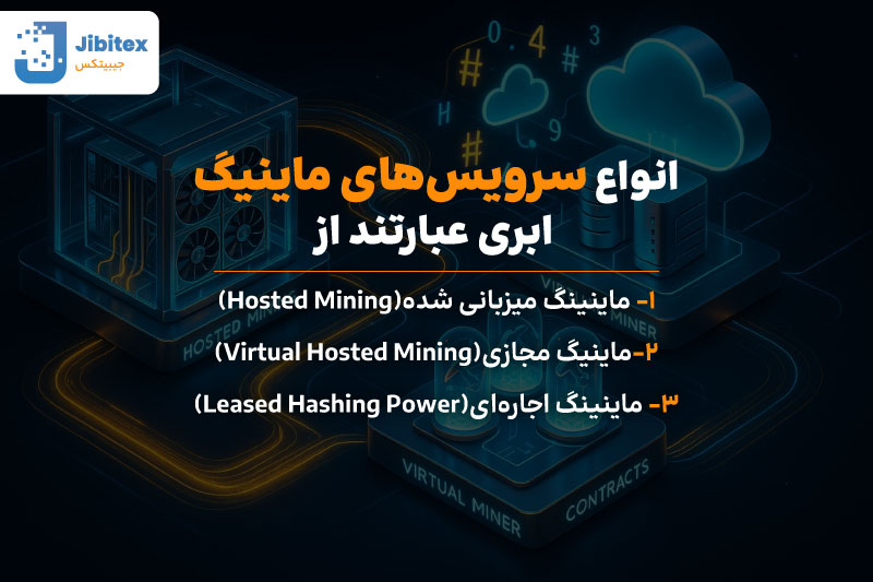 ماینینگ ابری چیست