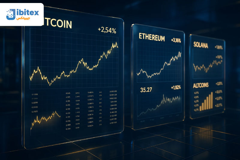 بهترین سبد سرمایه گذاری کریپتو