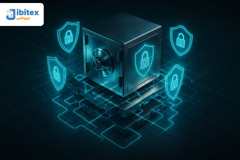 هویت غیرمتمرکز در بلاکچین