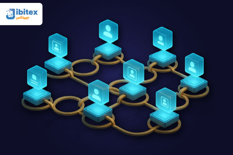 هویت غیرمتمرکز