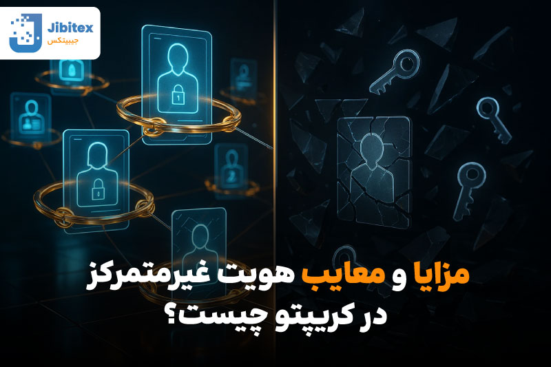 هویت غیرمتمرکز