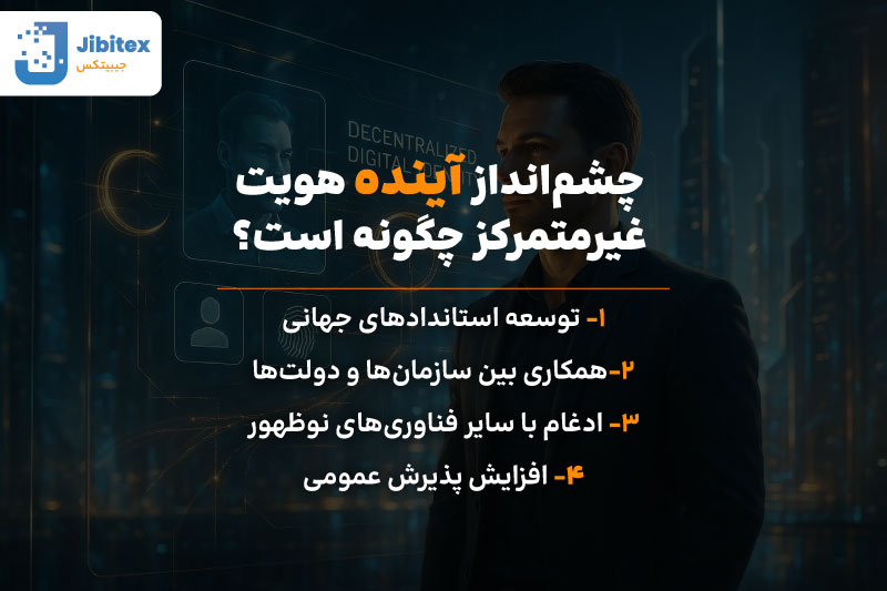 هویت غیرمتمرکز چیست